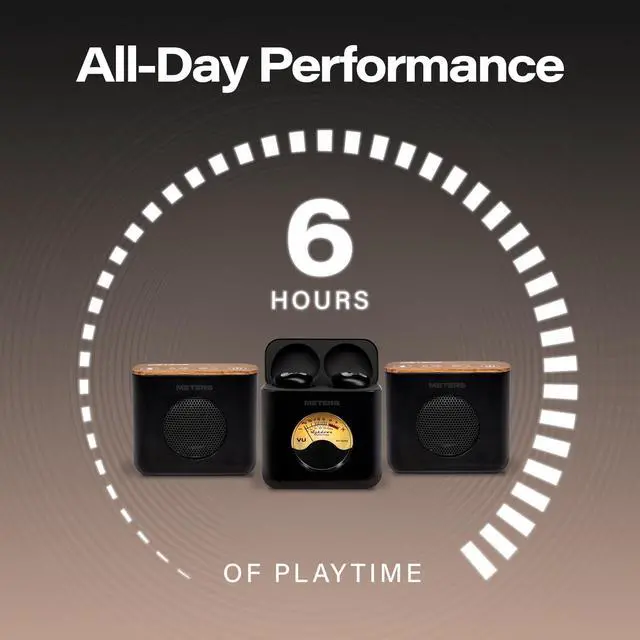 Alt view image 5 of 7 - Linx System - Wireless Bluetooth Speakers & Earbuds with VU Display, HD Audio Quality, 6hr Battery Life - Seamless Music Switch Between Desktop Speakers & Wireless Earbuds