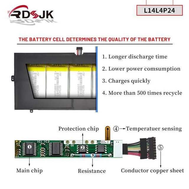 Alt view image 4 of 7 - L14L4P24 L14M4P24 Laptop Battery for Lenovo Yoga 900 900-13ISK 900-131SK 900-13ISK2 900-IFI 900-ISE Yoga 3 Pro 4Pro 4 Pro 900 900-13ISK 80MK 80SD 900-13ISK2 80UE Series 5B10H43261 5B10H55224 7.5V 66Wh