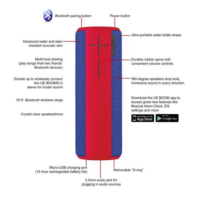 Alt view image 5 of 6 - Boom Wireless Bluetooth Speaker - Superhero