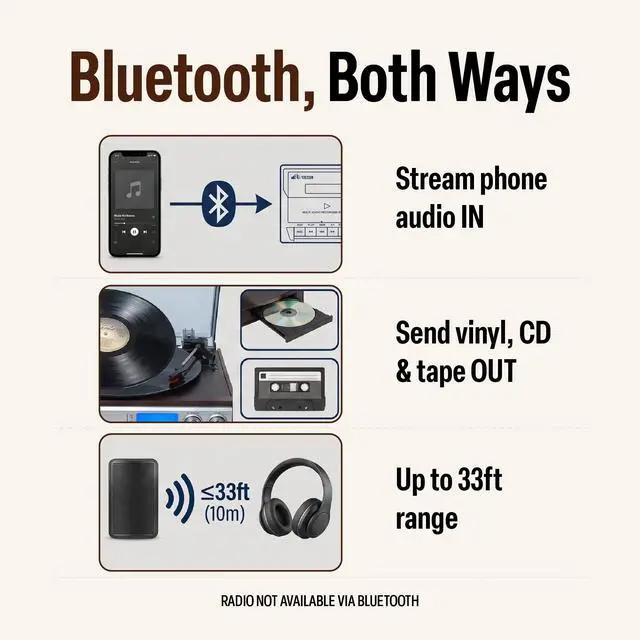 Alt view image 5 of 6 - VWRP-4200 Cosmopolitan 8-in-1 Vinyl Record Player with Bluetooth | All in one turntable system with CD/MP3 combo, cassette deck, AM/FM radio, USB playback & record, stereo speakers, Espresso