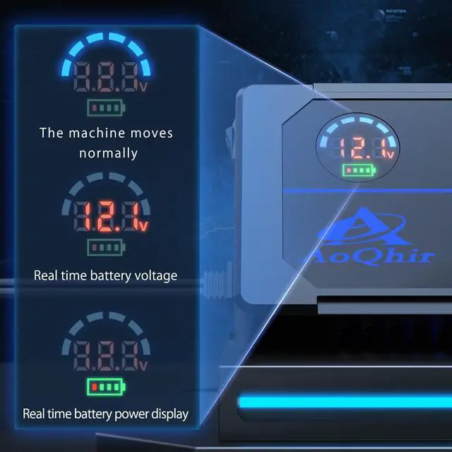 Alt view image 5 of 7 - Car Inverter 200W DC12V to AC100V Converter, 3 USB Ports with QC3.0 Fast Charging, TYP-C Support, Smart Display, Multi-Protection, Car Power Inverter for Charging & Power Supply
