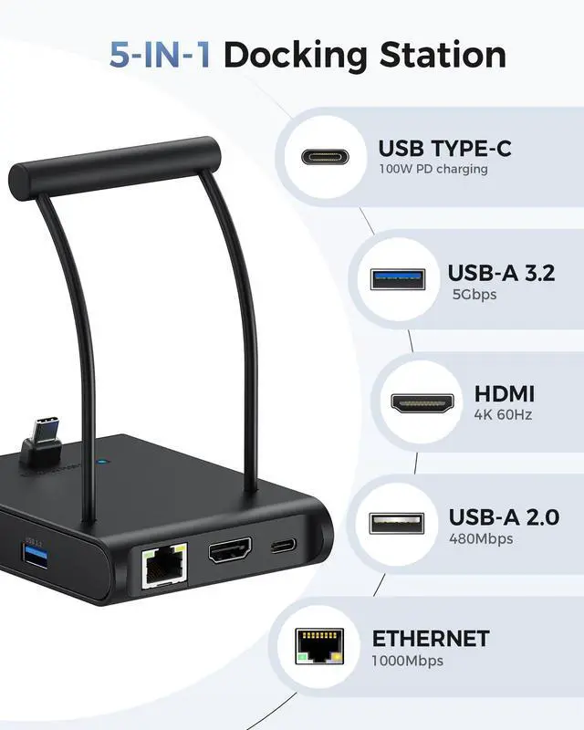 Alt view image 3 of 7 - 5-in-1 iPhone 16/15 USB C Hub, 4K@60Hz HDMI | iPad Docking Stand, Gigabit Ethernet, USB-A 3.2 Port, 100W PD, Compatible with iPad Pro, Galaxy S23 Ultra