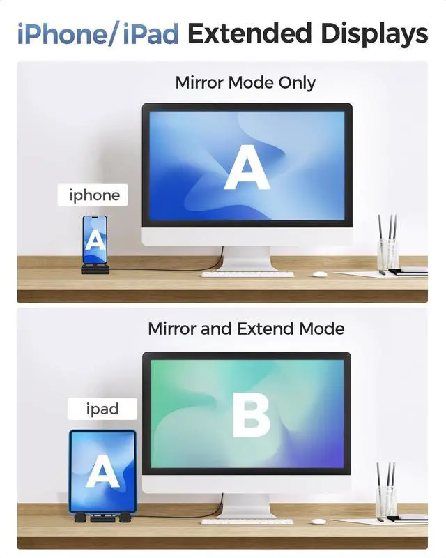 Alt view image 4 of 7 - 5-in-1 iPhone 16/15 USB C Hub, 4K@60Hz HDMI | iPad Docking Stand, Gigabit Ethernet, USB-A 3.2 Port, 100W PD, Compatible with iPad Pro, Galaxy S23 Ultra