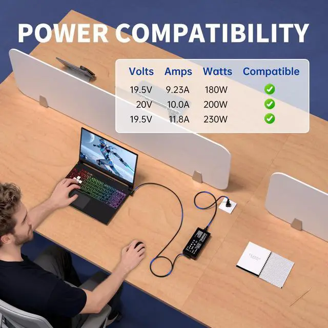 Alt view image 3 of 7 - 230W for Asus Laptop Charger Replacement 19.5V 11.8A Compatible with Rog Zephyrus M GU501G GU501 GU502 GU501GM GU502GV Asus ROG Strix G15 G512 G17 G7 Gaming Laptop Power Adapter Cord