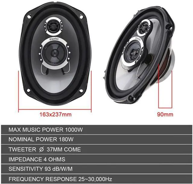 Alt view image 2 of 7 - Car Audio TS-G6941R 6x9 Inch 1 Way 1000w Watt Max Car Stereo Speakers - one piece