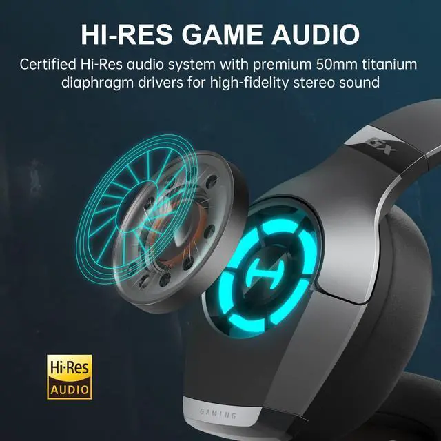 Alt view image 2 of 7 - Hecate GX Hi-Res Gaming Headset for PS4/ PS5/ PC/Switch/Xbox Gamepad - USB/Type-C/3.5mm Wired Gaming Headphones with Microphone RGB Lighting - ENC Noise Cancelling - 50mm Driver (Grey)
