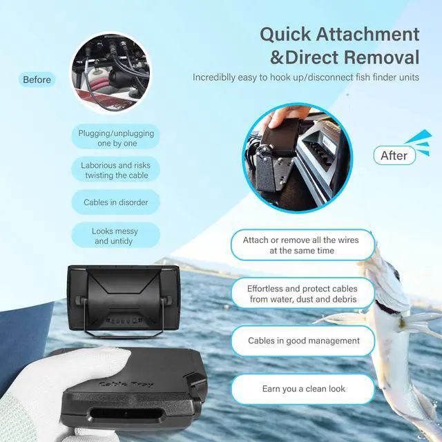 Alt view image 4 of 7 - 740184-1 Helix Cable Collector Tray (HCCT) Fit for Humminbird Helix8/9/10/12 Series Fish Finders All Models, Cable Secure, Quick Attachment/Removal