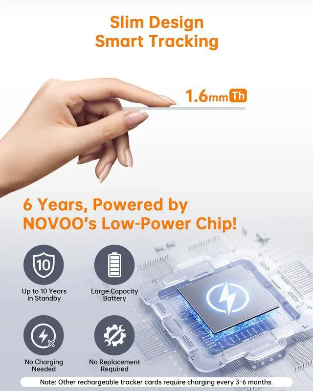 Alt view image 2 of 7 - Air Locator Tag (iOS Only) Wallet Tracker Card with Apple Find My | Smart Card Bluetooth Tracker, 6 Years Battery, IP68 Waterproof, 1.6mm Keys Finder and Item Locator for Keys, Bags, Passport