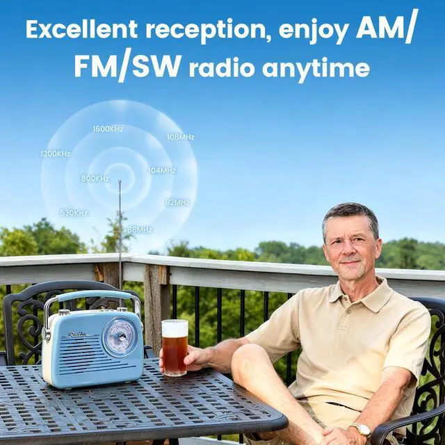 Alt view image 3 of 6 - Portable Radio AM FM Shortwave Vintage Radio, Bluetooth Speaker Plug in Wall, Support USB Drive/TF Card, Easy to Use Large Dial for Seniors Elderly (Blue)
