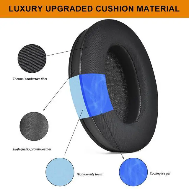 Alt view image 4 of 7 - WH-1000XM3 Cooling Gel Ear Pads Replacement Cover Cushions Compatible with Sony WH-1000XM3 (WH1000XM3) Headphones