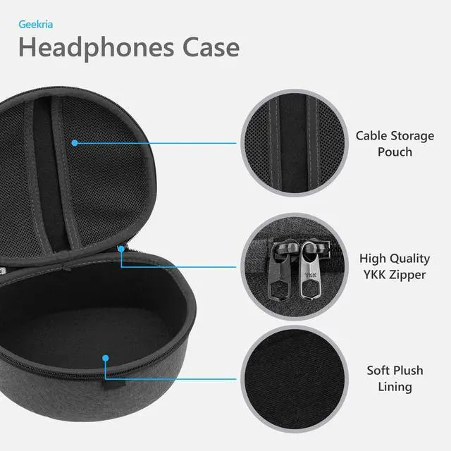Alt view image 2 of 6 - Shield Headphones Case Compatible with Audio-Technica ATH-M50X/M30X, ULTRASONE Signature Fusion Open Back, Replacement Hard Shell Travel Carrying Bag with Cable Storage (Dark Grey)