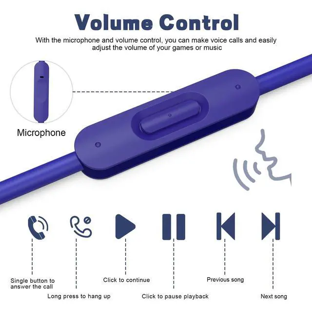 Alt view image 3 of 7 - USB C Audio Cable Cord Wire with In-line Microphone & Control Compatible with Beats Headphones Solo 4/3/2, Studio, Studio Pro, Pro, Detox, Wireless, Mixr, Executive, Pill for IPhone 17/16 (Blue)