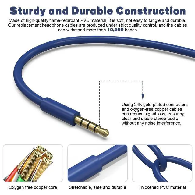 Alt view image 5 of 7 - USB C Audio Cable Cord Wire with In-line Microphone & Control Compatible with Beats Headphones Solo 4/3/2, Studio, Studio Pro, Pro, Detox, Wireless, Mixr, Executive, Pill for IPhone 17/16 (Blue)