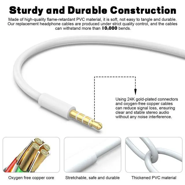 Alt view image 4 of 7 - USB C Audio Cable Cord Wire with In-line Microphone & Control Compatible with Beats Headphones Solo 4/3/2, Studio, Studio Pro, Pro, Detox, Wireless, Mixr, Executive, Pill for IPhone 17/16 (White)