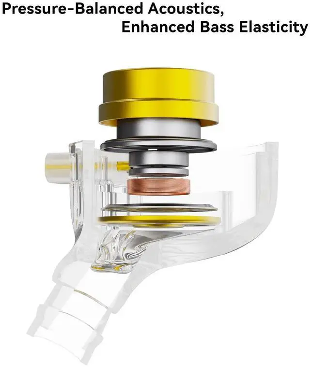 Alt view image 4 of 6 - C1 10mm DLC Dynamic Driver IEM - HiFi Wired Earphones, Dual Magnetic Circuit, Deep Bass, Wide Soundstage, Detachable Cable, 3.5mm (Black)
