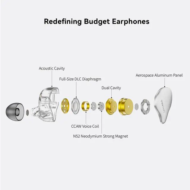Alt view image 2 of 6 - C1 10mm DLC Dynamic Driver IEM - HiFi Wired Earphones, Dual Magnetic Circuit, Deep Bass, Wide Soundstage, Detachable Cable, 3.5mm (Black)