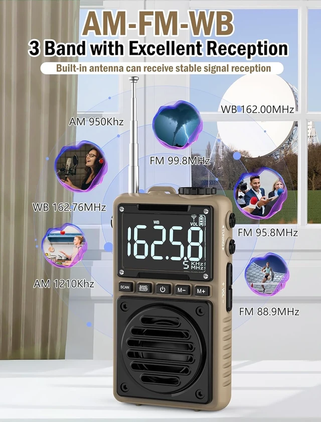 Alt view image 2 of 7 - Digital AM FM Weather Band Radio 850mAh Rechargeable Battery Portable Pocket Radio with Best Reception,Flashlight,LCD Screen, Back Clip,SOS Alarm,Sleep Timer for Jogging,Walking