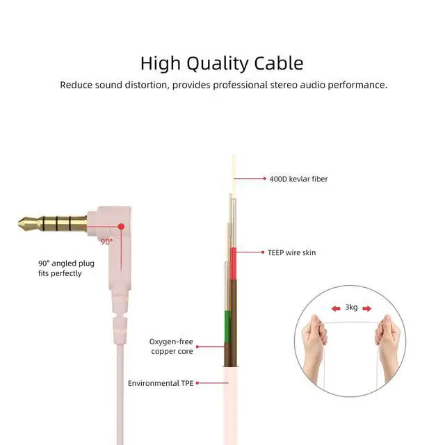 Alt view image 5 of 5 - ES30 Wired Earbuds, No Mic, Pure HiFi Sound, 3.5mm Jack, Pink | Ultra-lightweight, comfortable in-ear fit, clear balanced sound, passive noise isolation, durable wired cable