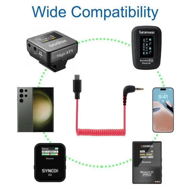 Alt view image 2 of 5 - USB C to TRS Cable for Hollyland Lark M2S / GODOX comica Saramonic SYNCO Wireless Microphone Coiled 3.5mm OTG Cable DAC Audio Mic Cord for Samsung Galaxy S23 Android iPhone 15 16 Pro Max