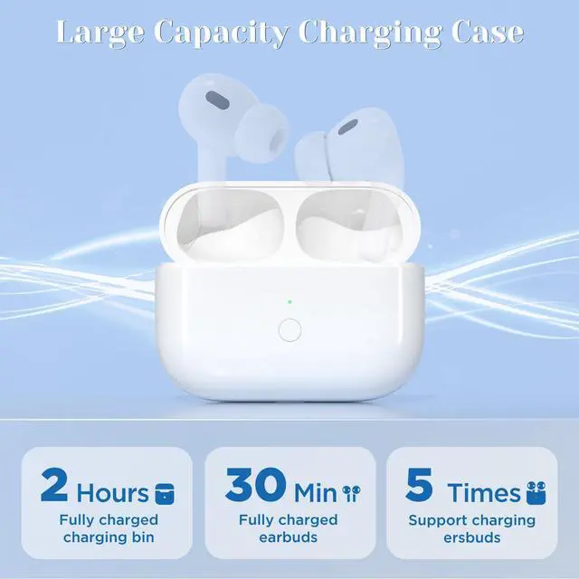 Alt view image 2 of 7 - Wireless Charging Replacement for AirPod Pro 1 2 Charging Case with Lightning Port, Only Compatible with AirPods Pro 2 Charging Case with Bluetooth Pairing Sync Button, no Airpod (White)