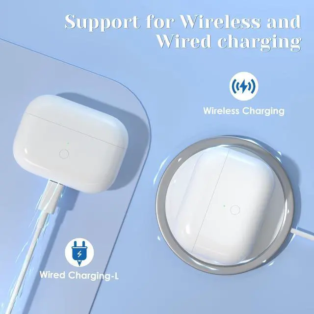 Alt view image 3 of 7 - Wireless Charging Replacement for AirPod Pro 1 2 Charging Case with Lightning Port, Only Compatible with AirPods Pro 2 Charging Case with Bluetooth Pairing Sync Button, no Airpod (White)