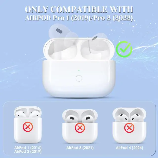 Alt view image 4 of 7 - Wireless Charging Replacement for AirPod Pro 1 2 Charging Case with Lightning Port, Only Compatible with AirPods Pro 2 Charging Case with Bluetooth Pairing Sync Button, no Airpod (White)