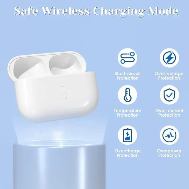 Alt view image 7 of 7 - Wireless Charging Replacement for AirPod Pro 1 2 Charging Case with Lightning Port, Only Compatible with AirPods Pro 2 Charging Case with Bluetooth Pairing Sync Button, no Airpod (White)