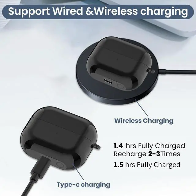 Alt view image 3 of 7 - Charging Case Compatible with Samsung Galaxy Buds 3 Pro SM-R630 Headphones Earbuds Accessories Type C Charge Cable 3.3FT (not for Buds 3 SM-R530)