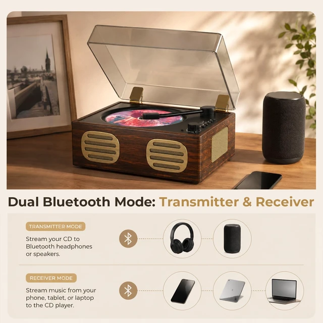 Alt view image 3 of 7 - CD Player with Speaker, Retro Portable CD Players for Home with Bluetooth Rechargeable, AUX-in, Headphone Jack, USB Mode, Wood Music Player with Nostalgic Style, Gift for Music Lovers, Walnut