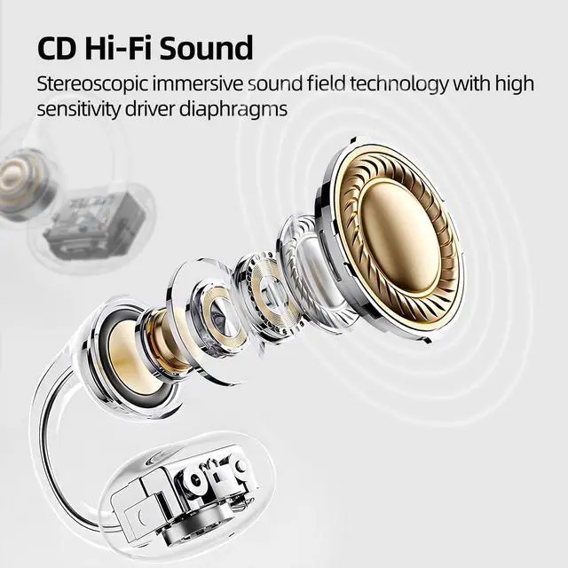 Alt view image 2 of 7 - Open Ear Headphones, Trickle 4g Lightweight Wireless Bluetooth 5.4 Clip On Earbuds with 38H Playtimes, Fit Comfort Sport Ear Clip Earbuds, Hi-Fi Earphones for Fintness Running Workout