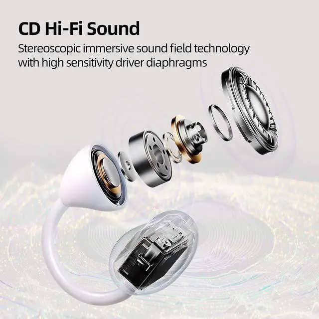 Alt view image 2 of 7 - Open Ear Headphones, Trickle 4g Lightweight Wireless Bluetooth 5.4 Clip On Earbuds with 38H Playtimes, Fit Comfort Sport Ear Clip Earbuds, Hi-Fi Earphones for Fintness Running Workout