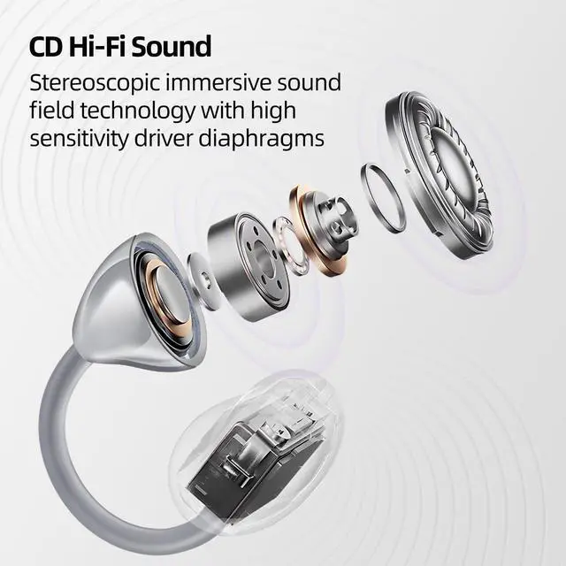 Alt view image 2 of 7 - Open Ear Headphones, Trickle 4g Lightweight Wireless Bluetooth 5.4 Clip On Earbuds with 38H Playtimes, Fit Comfort Sport Ear Clip Earbuds, Hi-Fi Earphones for Fintness Running Workout