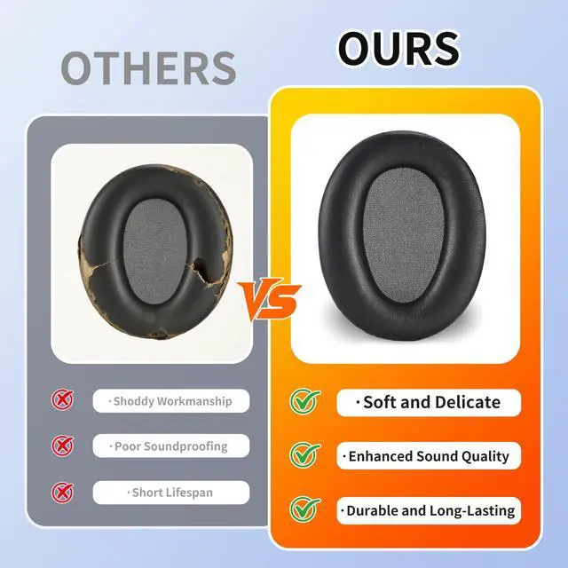 Alt view image 4 of 7 - Earpads for Sony WH-CH700N/MDR-ZX780/MDR-ZX770/MDR-10R - Black | Perfect Fit, Simple Quick Install, Noise Isolation, Enhanced Durability, Ergonomic, Long Sessions, High-Density Foam