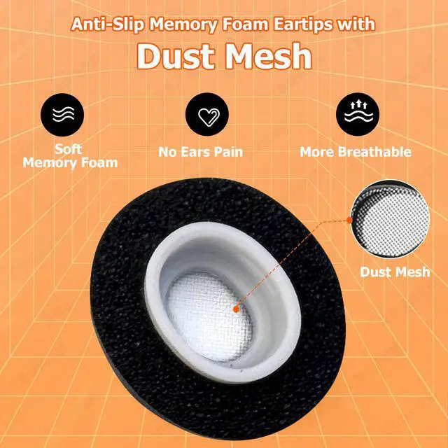 Alt view image 4 of 7 - Memory Foam Tips for Newest AirPods Pro 3, No Silicone Eartips Pain, Anti-Slip Replacement Ear Tips, Fit in The Charging Case, Reducing Noise Ear Tips, 3 Pairs (S/M/L, Black)