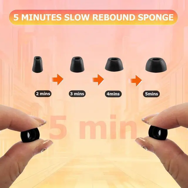 Alt view image 5 of 7 - Memory Foam Tips for Newest AirPods Pro 3, No Silicone Eartips Pain, Anti-Slip Replacement Ear Tips, Fit in The Charging Case, Reducing Noise Ear Tips, 3 Pairs (S/M/L, Black)