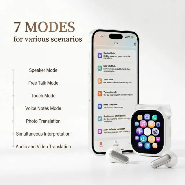 Alt view image 3 of 7 - NE20 AI Translation Earbuds Real Time Wireless Bluetooth Headphones In-Ear Translator Earphones with Touch Screen Support 156 Languages Translation AI Ear Buds for Travel Business Learning (White)