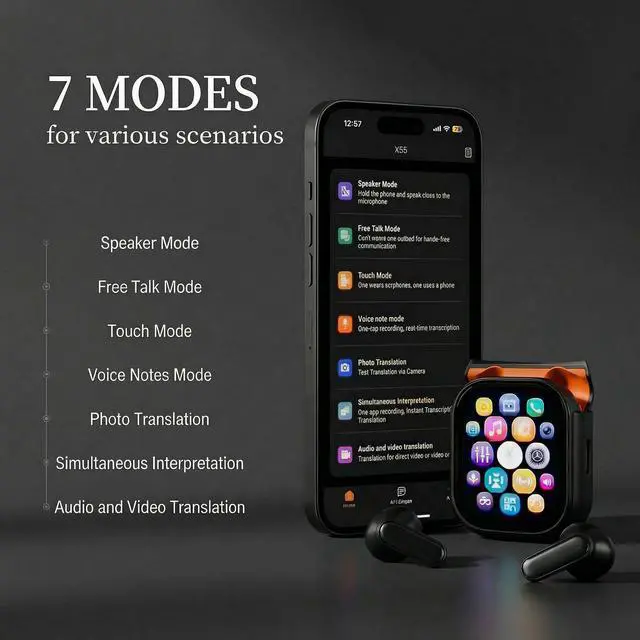 Alt view image 3 of 7 - NE20 AI Translation Earbuds Real Time Wireless Bluetooth Headphones In-Ear Translator Earphones with Touch Screen Support 156 Languages Translation AI Ear Buds for Travel Business Learning (Black)