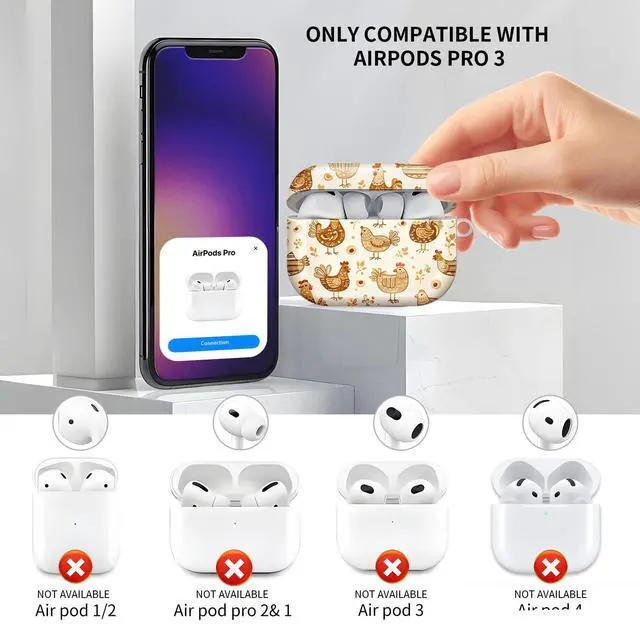 Alt view image 3 of 6 - Compatible with AirPod Pro 3 Case, Cute Hard TPU Protective Cover with Keychain, Shockproof Design Case for Women & Girls,Chicken