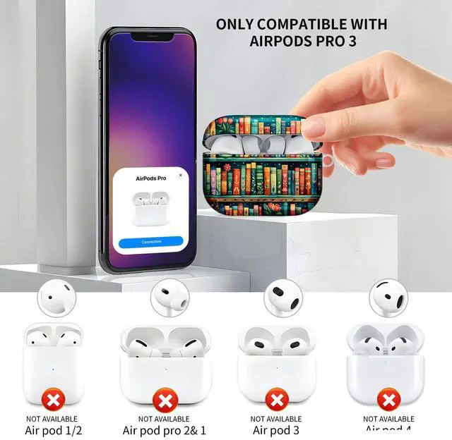 Alt view image 3 of 6 - Compatible with AirPod Pro 3 Case, Cute Hard TPU Protective Cover with Keychain, Shockproof Design Case for Women & Girls,Floral Colorful Books