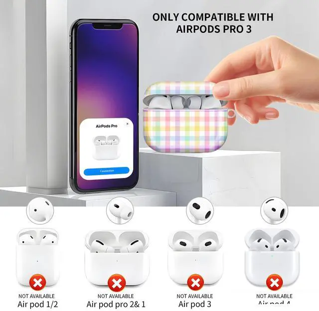 Alt view image 3 of 6 - Compatible with AirPod Pro 3 Case, Cute Hard TPU Protective Cover with Keychain, Shockproof Design Case for Women & Girls,Colorful Grid