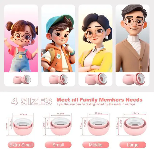 Alt view image 5 of 7 - for AirPods Pro 1st/2nd Gen (8 Earbud mounting Slots with Noise-canceling Holes and Built-in dust mesh), USB-C Charging Cradle, and Cleaning kit. 4 Pairs (XS/S/M/L), Pink