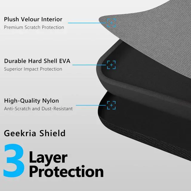 Alt view image 4 of 6 - Shield Headphones Case Compatible with Skullcandy Hesh Evo, Crusher ANC 2/Evo, Venue and More, Replacement Hard Shell Travel Carrying Bag with Cable Storage (Dark Grey)