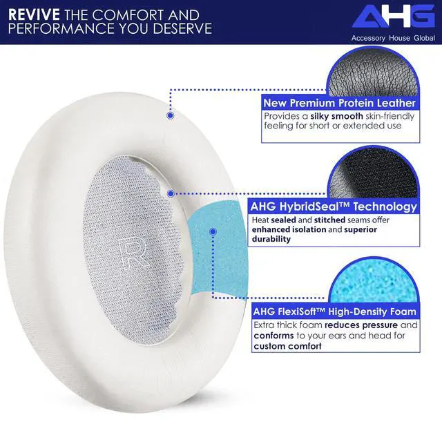 Alt view image 2 of 6 - quietcomfort Ultra Ear Pads Cushion Compatible with Bose QuietComfort Ultra (QC Ultra) Noise Cancelling Headphones (White Smoke). Premium PU Leather | Extra Thick | Durable