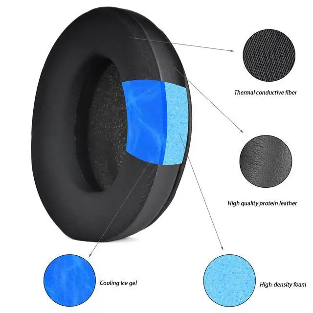 Alt view image 2 of 7 - Replacement Earpads For Sony WH-CH710N CH710N CH720 CH700 Headphones - Memory Foam with Protein Leather - Black
