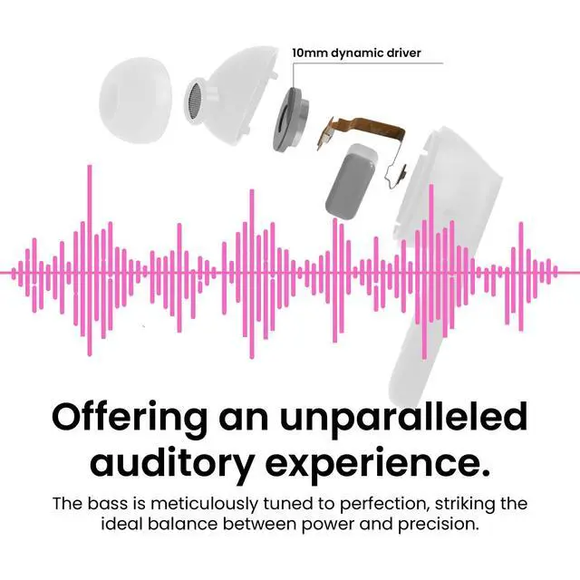 Alt view image 3 of 6 - Wireless Earbuds Bluetooth Headphones, Noise Cancelling Earbuds with Deep Bass, Hybrid ANC, Transparency mode, IPX5 Waterproof in Ear Built in Mic Headphones for Sport, Work (30H Playtime, White)