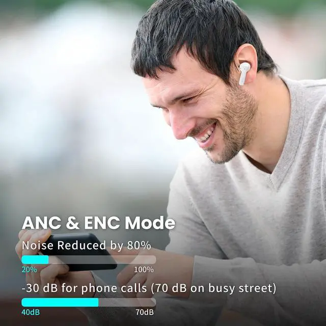 Alt view image 2 of 6 - Wireless Earbuds Bluetooth Headphones, Noise Cancelling Earbuds with Deep Bass, Hybrid ANC, Transparency mode, IPX5 Waterproof in Ear Built in Mic Headphones for Sport, Work (30H Playtime, White)