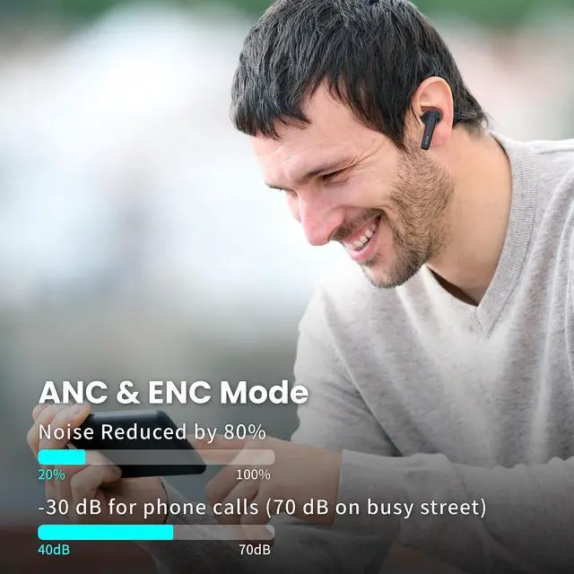Alt view image 3 of 6 - Wireless Earbuds Bluetooth Headphones, Noise Cancelling Earbuds with Deep Bass, Hybrid ANC, Transparency mode, IPX5 Waterproof in Ear Built in Mic Headphones for Sport, Work (30H Playtime, Black)