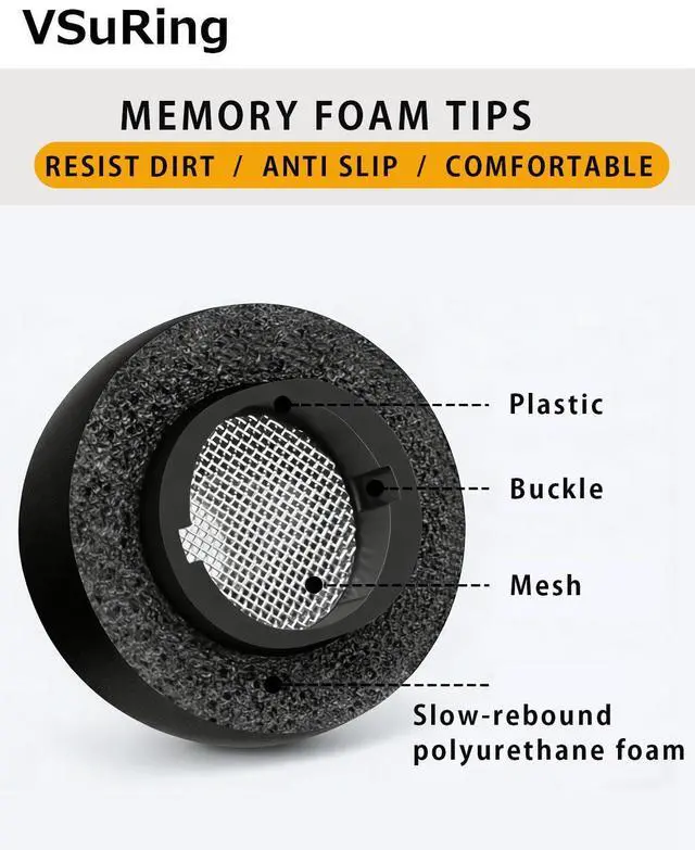 Alt view image 3 of 5 - Memory Foam Eartips for Galaxy Buds 4 Pro (2026) / Galaxy Buds 3 Pro Earbuds Tips Replacement Fit in Charging Case Anti-Slip Soft Comfortable Noise Isolation Earphone Tips Black 4 Pairs XL/L/M/S