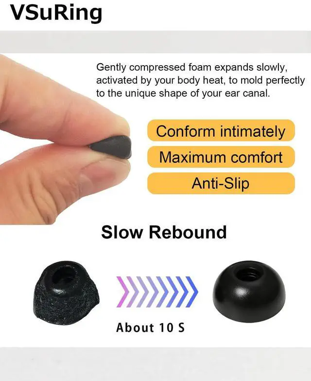 Alt view image 4 of 5 - Memory Foam Eartips for Galaxy Buds 4 Pro (2026) / Galaxy Buds 3 Pro Earbuds Tips Replacement Fit in Charging Case Anti-Slip Soft Comfortable Noise Isolation Earphone Tips Black 4 Pairs XL/L/M/S