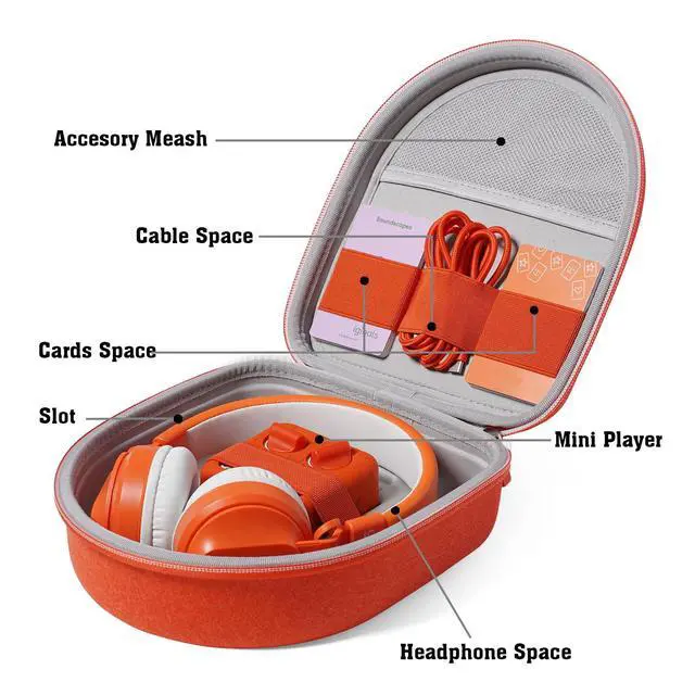 Alt view image 5 of 7 - Travel Case Holder for Yoto Mini Player, Headphone, Audiobook Cards - Protective Storage Organizer Carrier with Adjustable Shoulder Strap for Kids (Orange)